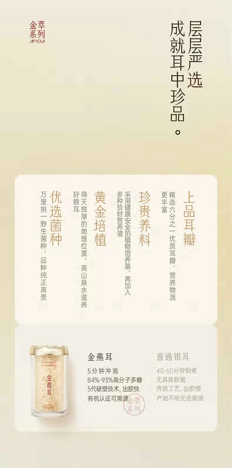 【中国直邮，时效5-12天】金燕耳 金萃高山生态有机银耳 60g 单罐装 南北干货银耳羹 C01601- 冲泡即食 detail image 2