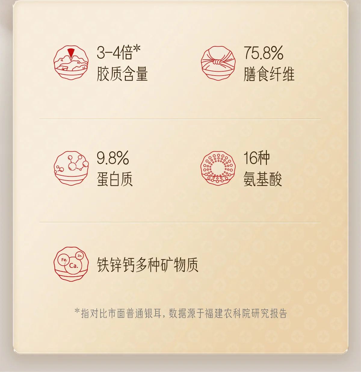 KING TREMELLR, high-altitude ecological organic white fungus, red date and longan gift box, dried white fungus soup, a perfect Mother's Day gift for elders or others. detail image 9