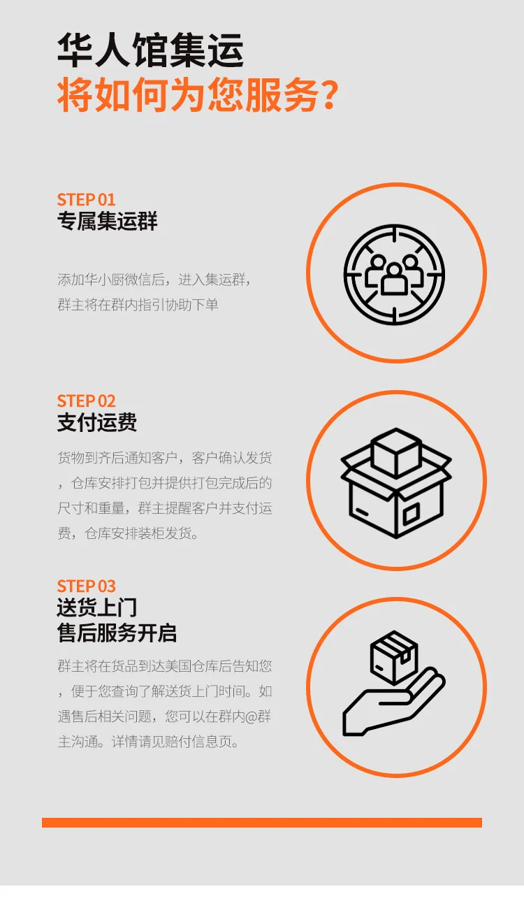 Consolidation and International Express Service of Chinese Living Hall detail image 3