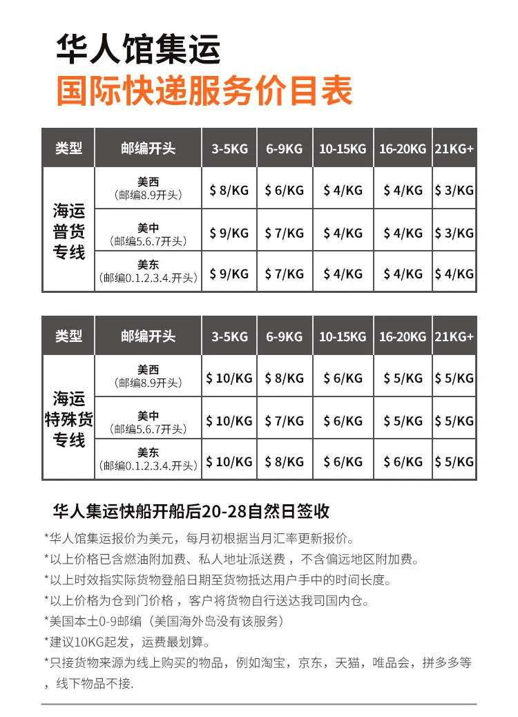Consolidation and International Express Service of Chinese Living Hall detail image 4