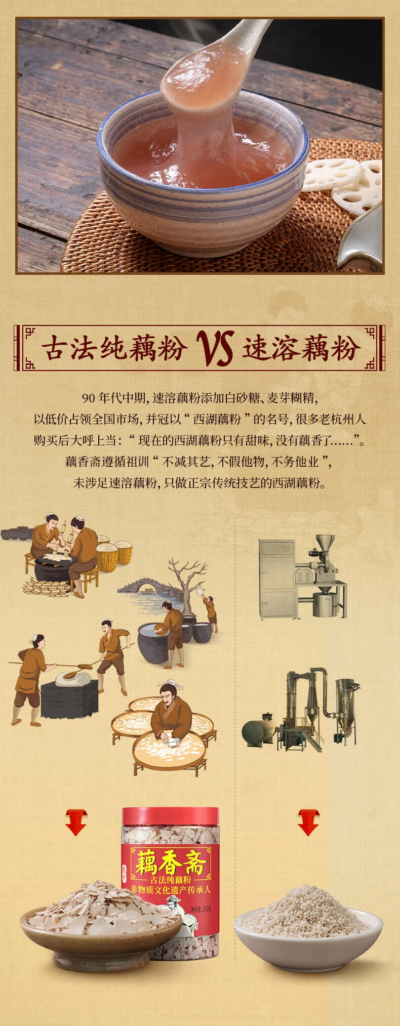 【中国直邮，时效10-15天】藕香斋 古法纯藕粉250g 手工削片状 真莲藕耦羹 养胃早餐,oxz-gfcof250g detail image 8
