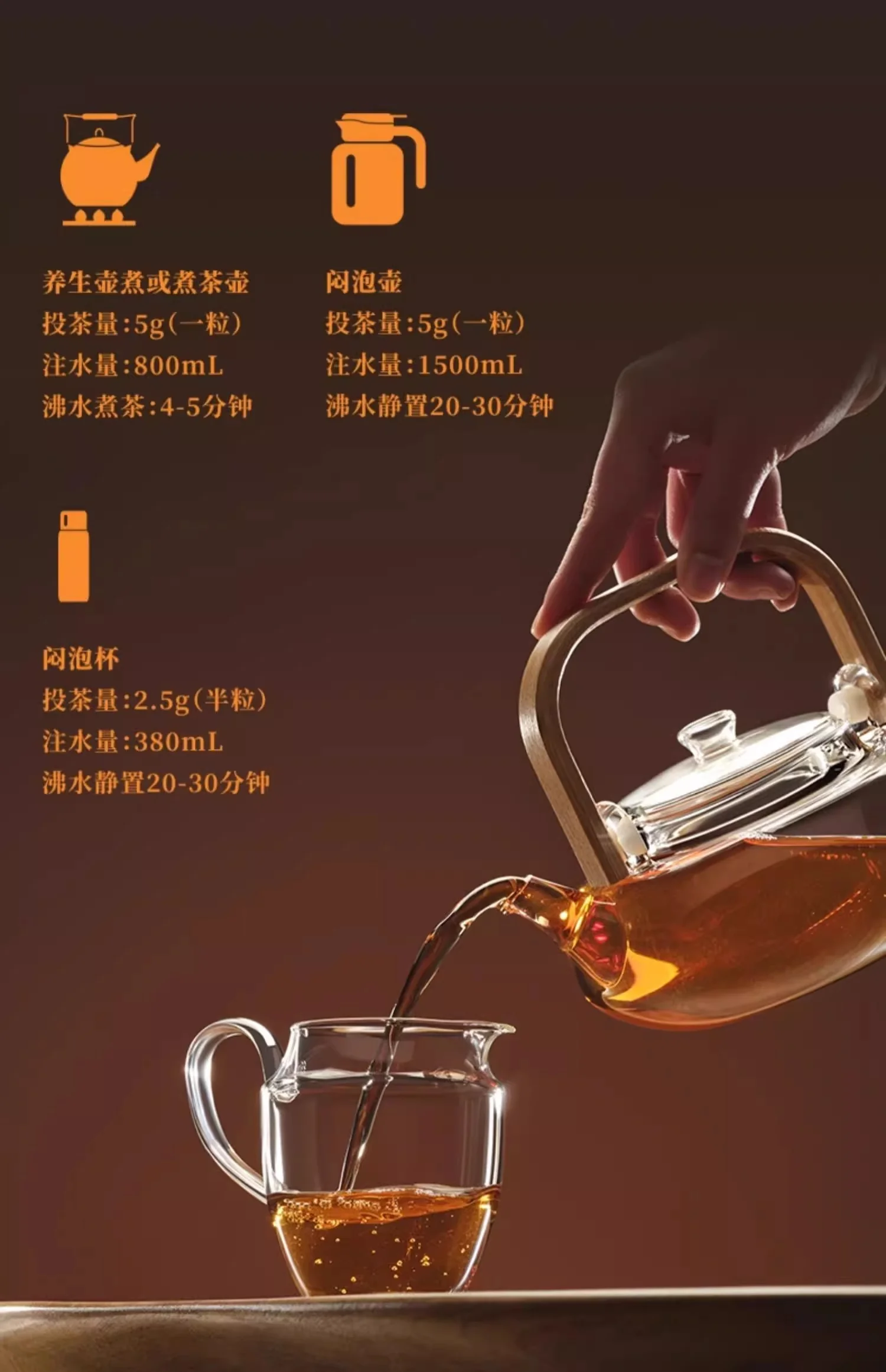 品品香福鼎白茶晒白金老白茶2021寿眉茶叶礼盒装180g (Aged White Tea Gold 2021 Mini) detail image 15