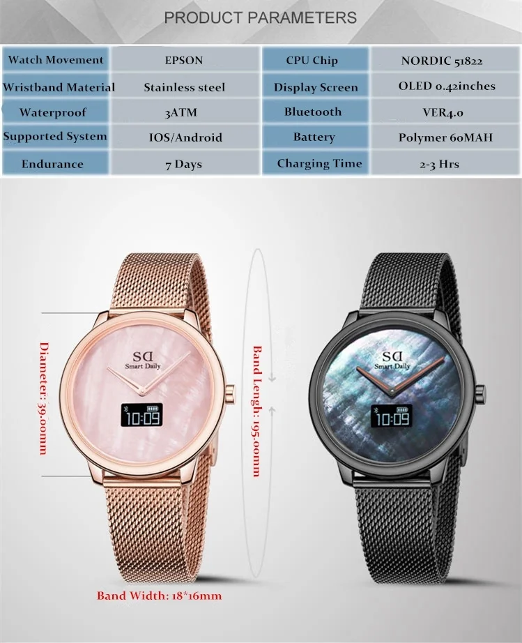 SD Touchscreen Smartwatch Waterproof Stainless Steel Wrist Watch 124L detail image 10