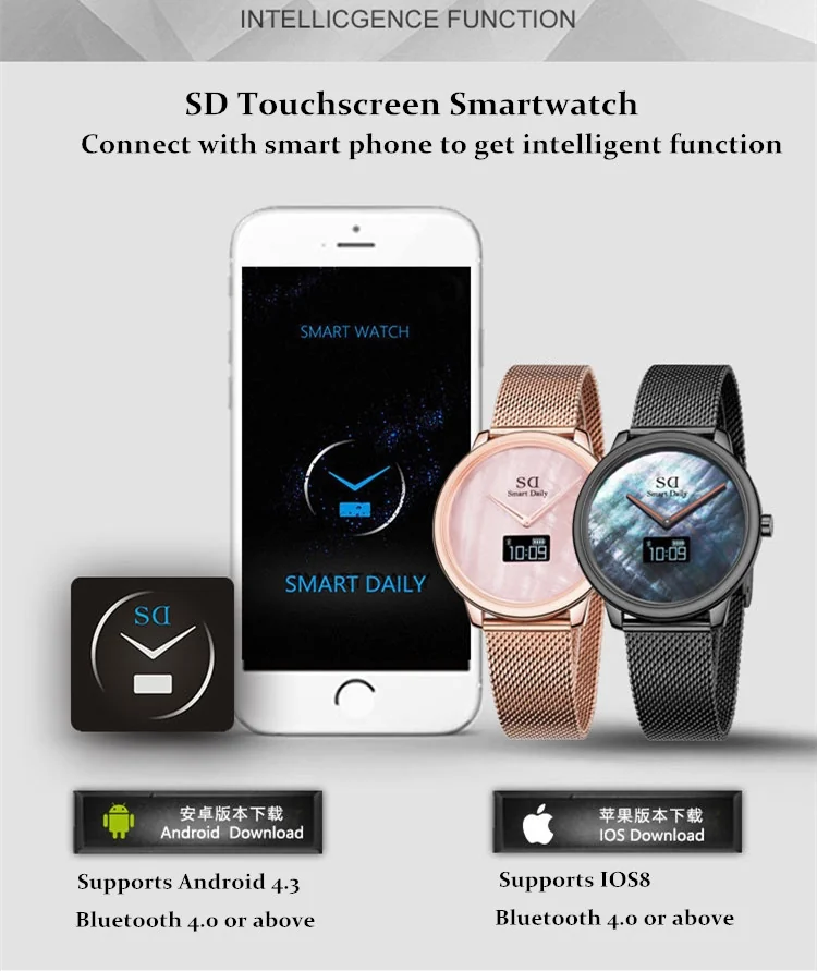 SD Touchscreen Smartwatch Waterproof Stainless Steel Wrist Watch 124L detail image 2