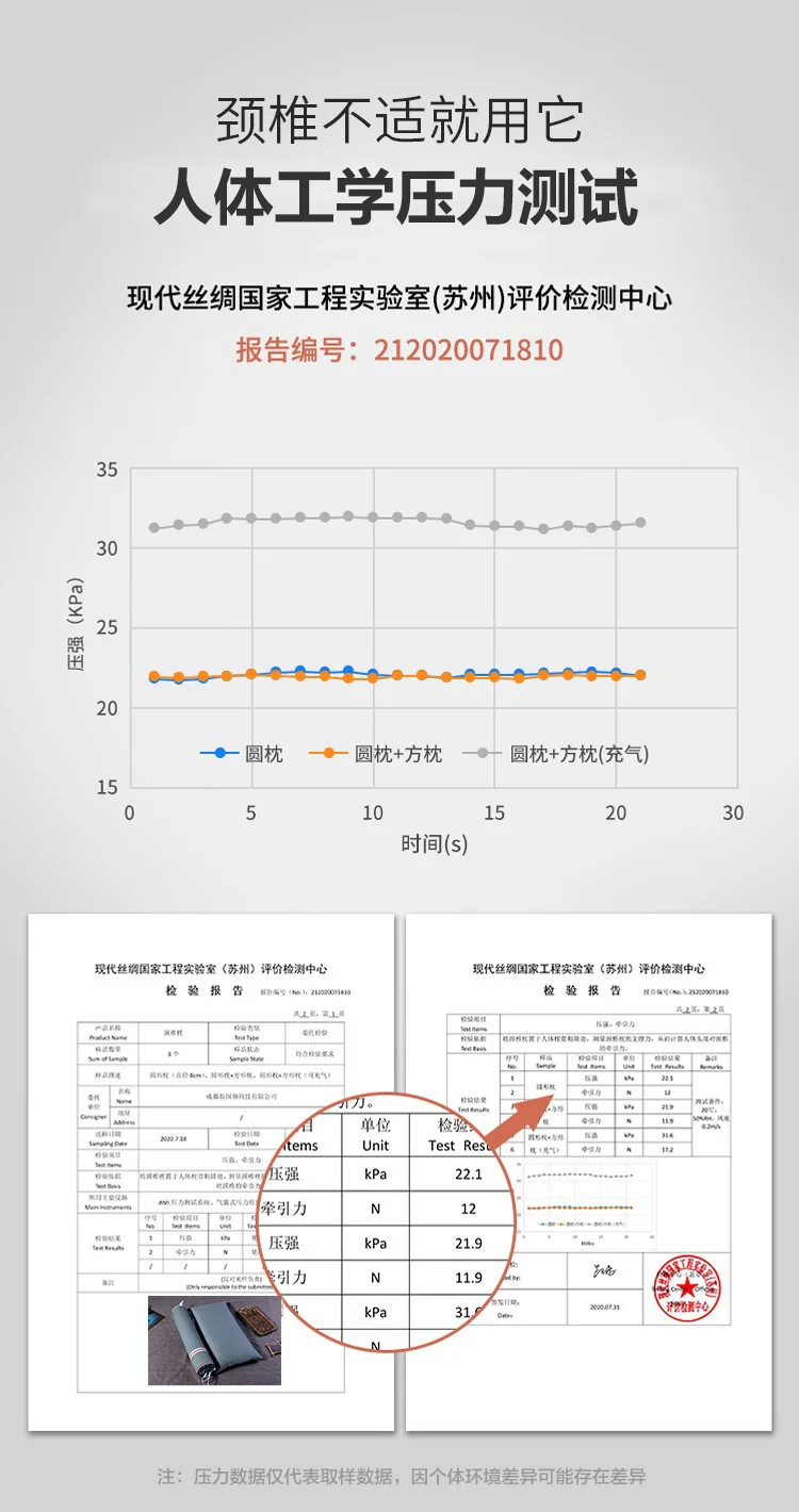 蜀国御 颈椎圆形糖果套装荞麦壳决明子枕头舒适睡眠圆柱成人拉伸颈椎枕 detail image 3