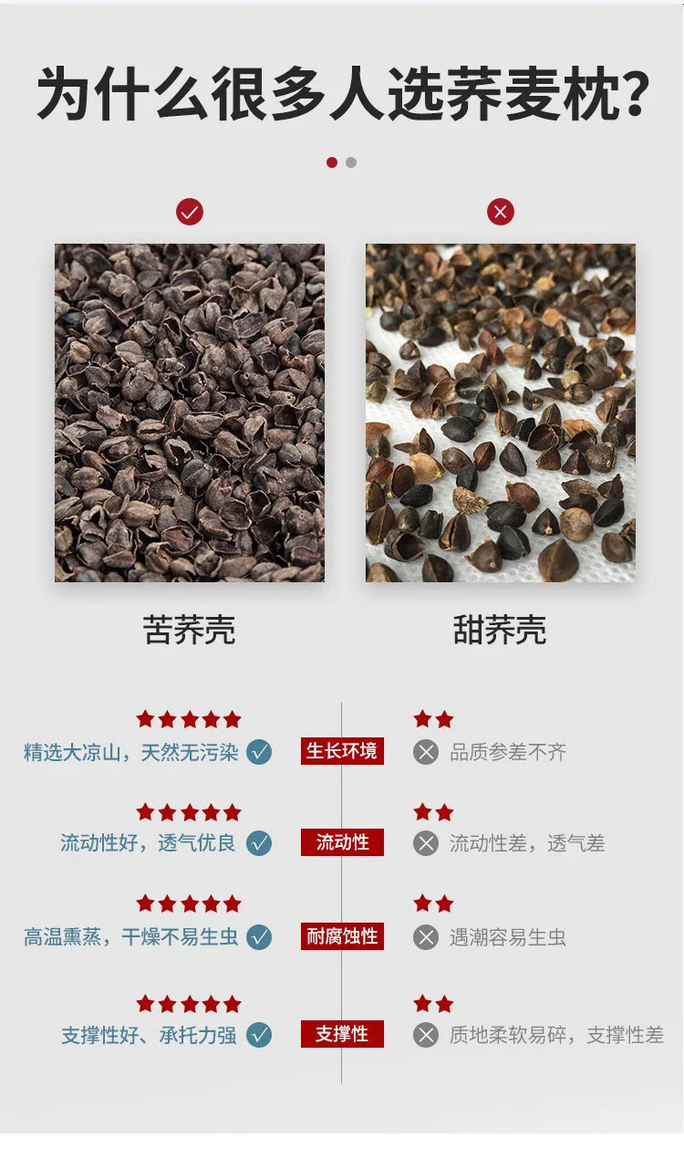 蜀国御 全荞麦壳颈椎睡觉夏季专用硬枕头养生枕配水洗全棉枕套-2.5kg全荞麦壳 detail image 6