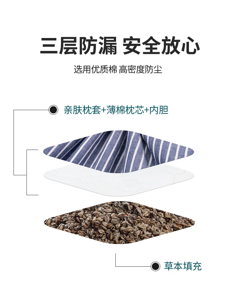 蜀国御 全荞麦壳颈椎睡觉夏季专用硬枕头养生枕配水洗全棉枕套-2.5kg全荞麦壳 detail image 11