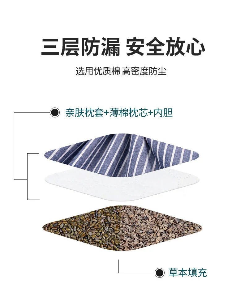 蜀国御 荞麦壳决明子枕头枕芯颈椎睡觉夏季专用硬枕头配水洗全棉枕套-2kg荞麦壳+1kg决明子 detail image 9