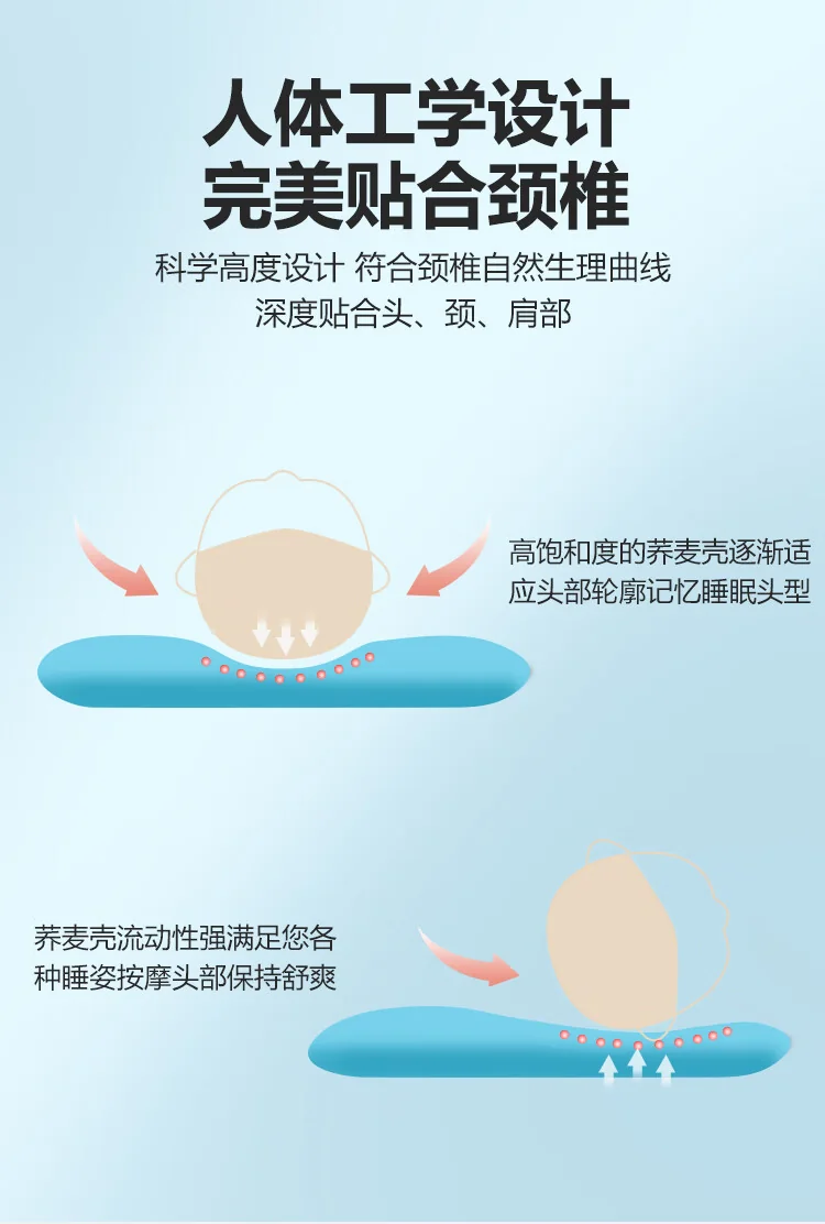 蜀国御 4.5斤装荞麦壳艾叶枕头贴合颈椎夏天舒适睡眠枕配棉枕套丨青草绿 detail image 8