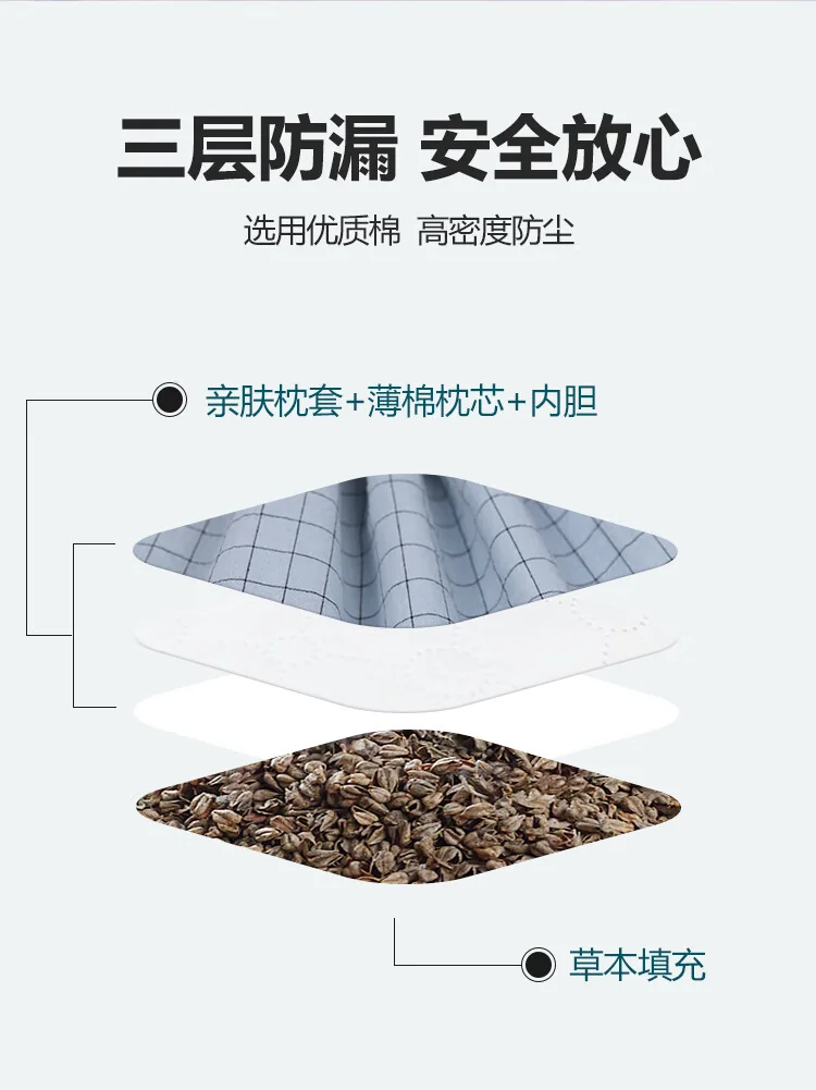 蜀国御 4.5斤装荞麦壳艾叶枕头贴合颈椎夏天舒适睡眠枕配棉枕套丨青草绿 detail image 11