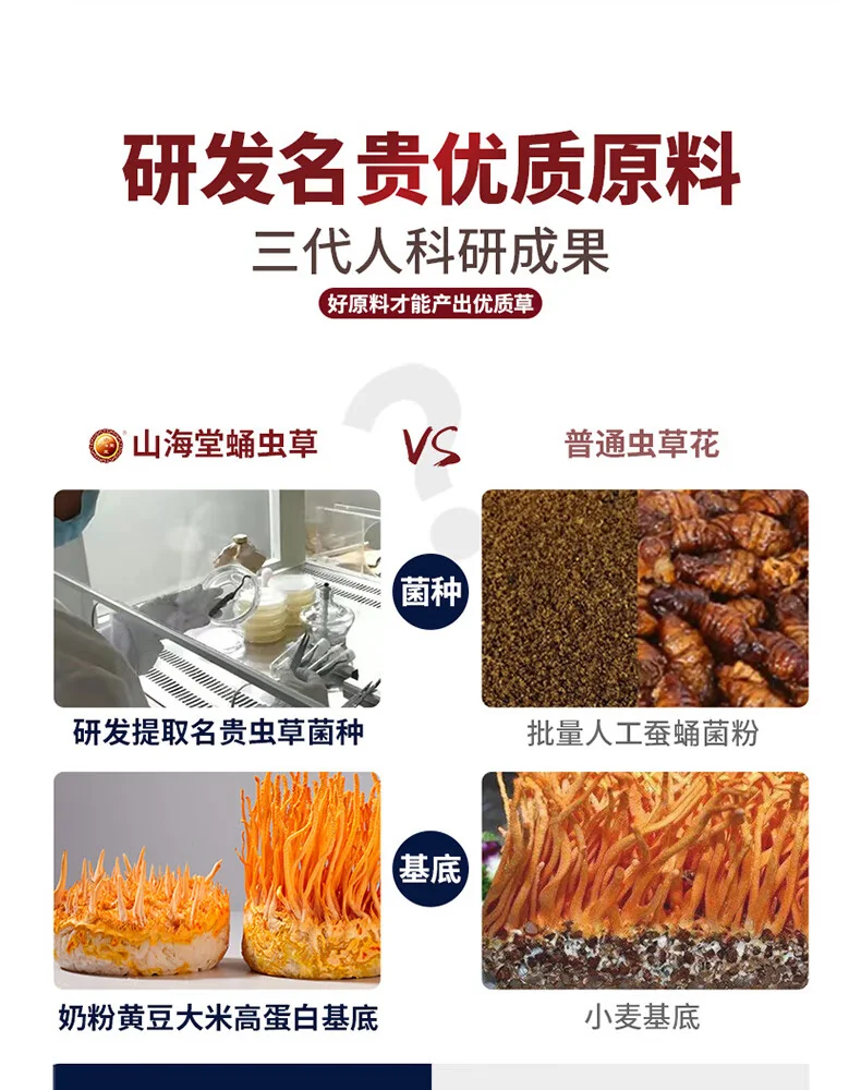 【中国直邮，时效7-15天】山海堂 有机蛹虫草金虫草花 干货菌菇?【家用】圆美 煲汤鲜甜250g 详情图 10
