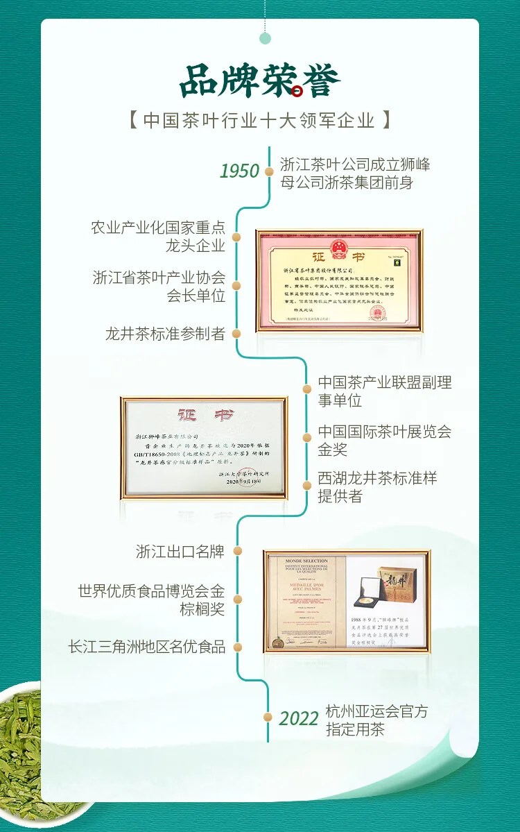 【中国直邮，时效5-12天】狮峰牌绿茶 2026年春茶上市西湖龙井真字明前特级春茶茶叶100g 送礼罐装 detail image 20