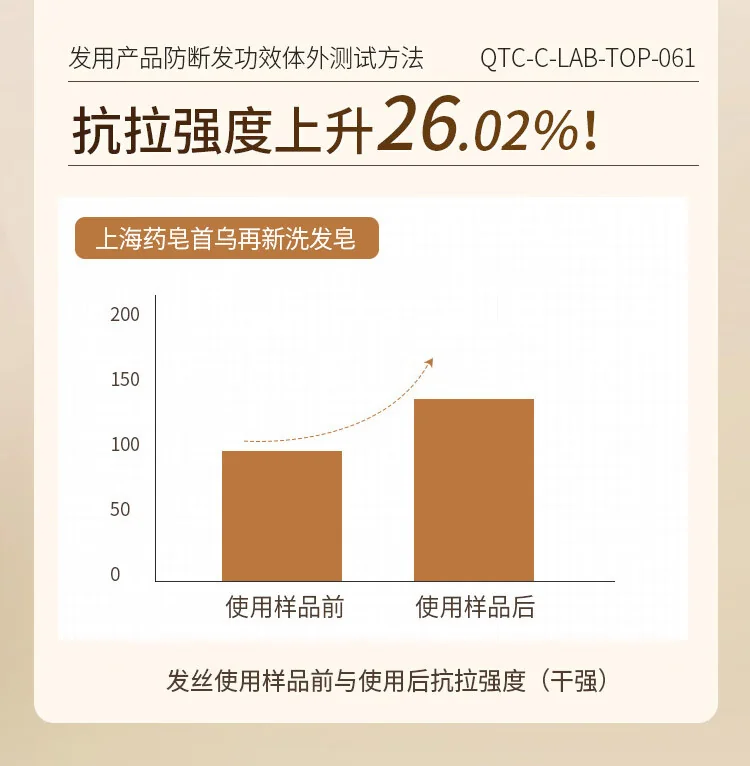 【中国直邮，时效10-15天】上海药皂 首乌再新洗发皂60g 去油健发 洗头蓬松 无皂基（2个装） detail image 13