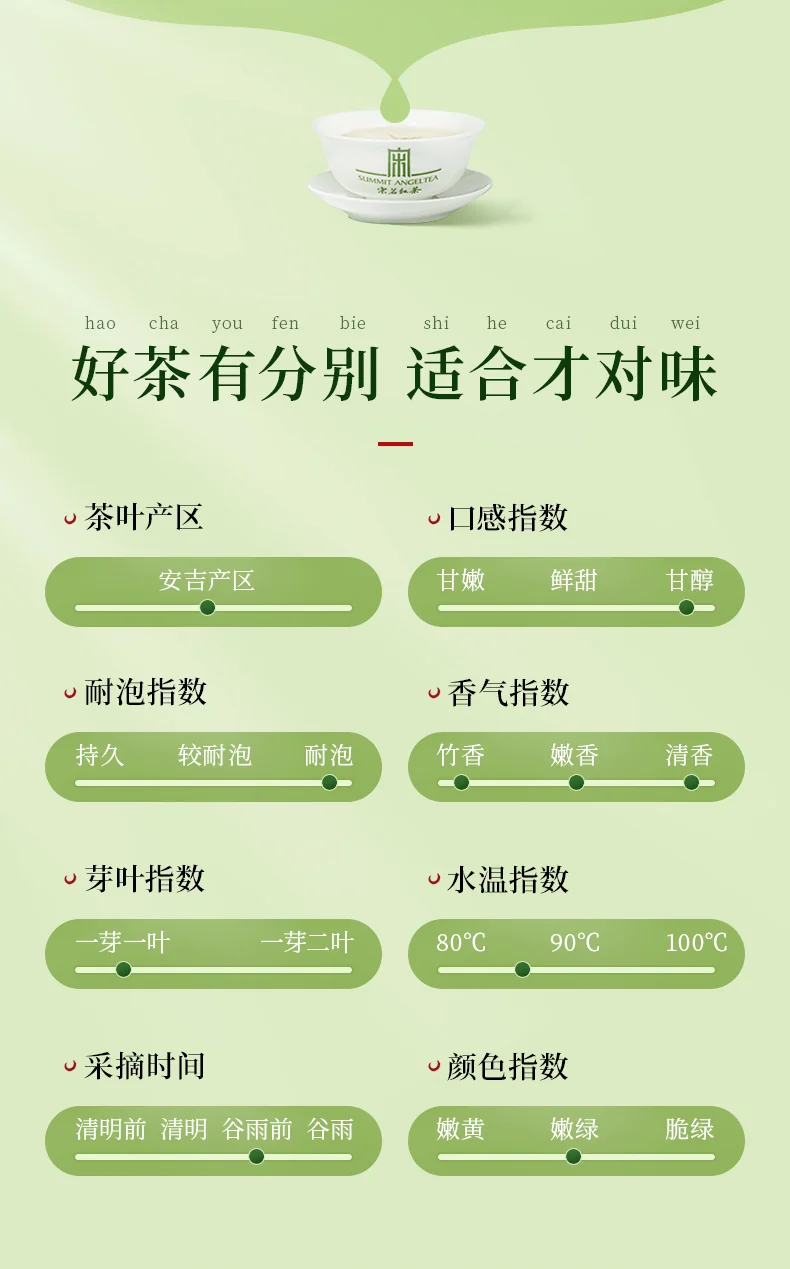 【中国直邮，时效7-15天】宋茗白茶 2026新茶绿茶 宋茗白茶75g明前特级正宗春茶珍稀绿茶竹韵金 详情图 12
