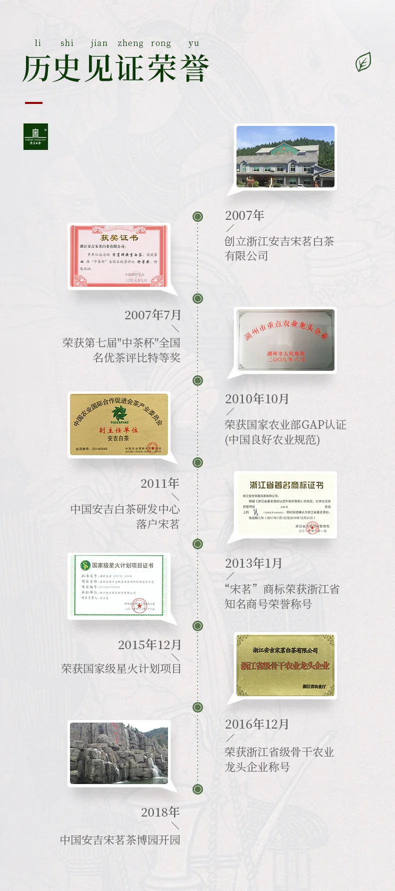 【中国直邮，时效7-15天】宋茗白茶 2026新茶绿茶 宋茗白茶75g明前特级正宗春茶珍稀绿茶竹韵金 详情图 14