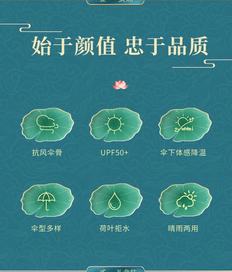 【中国直邮，时效10-15天】天堂伞太阳伞双层国风伞臻品黑胶防晒防紫外线遮阳伞便携折叠晴雨伞女士 57506E五折-双层 detail image 3