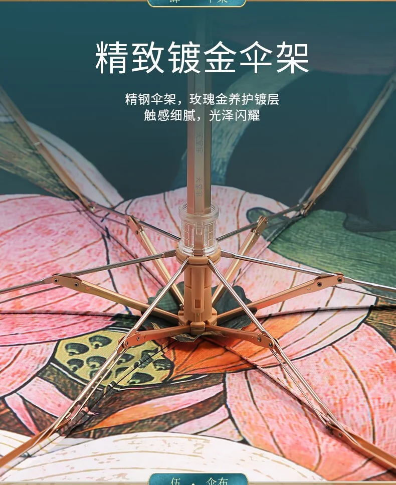 【中国直邮，时效10-15天】天堂伞太阳伞双层国风伞臻品黑胶防晒防紫外线遮阳伞便携折叠晴雨伞女士 57506E五折-双层 detail image 6