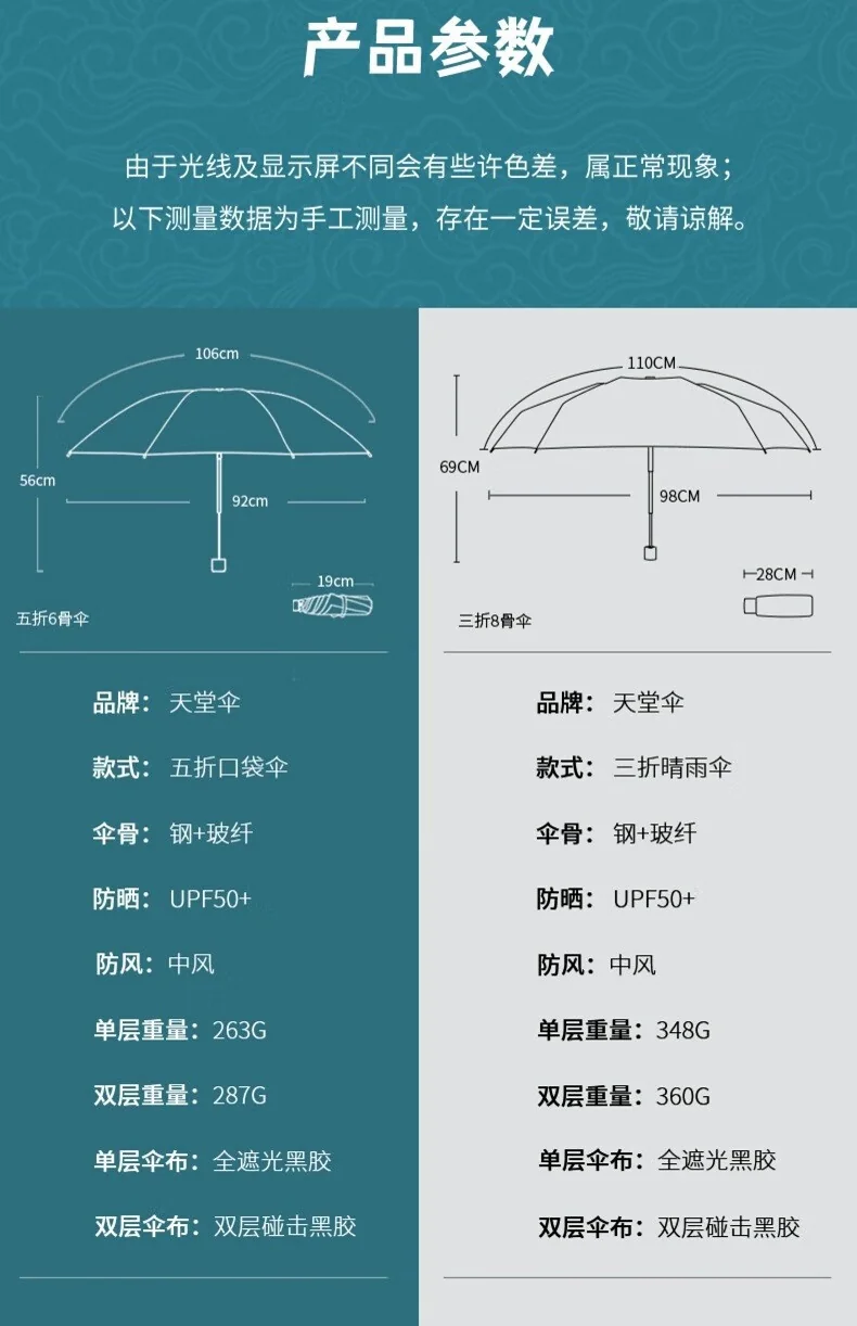【中国直邮，时效10-15天】天堂伞太阳伞双层国风伞臻品黑胶防晒防紫外线遮阳伞便携折叠晴雨伞女士 57506E五折-双层 detail image 14