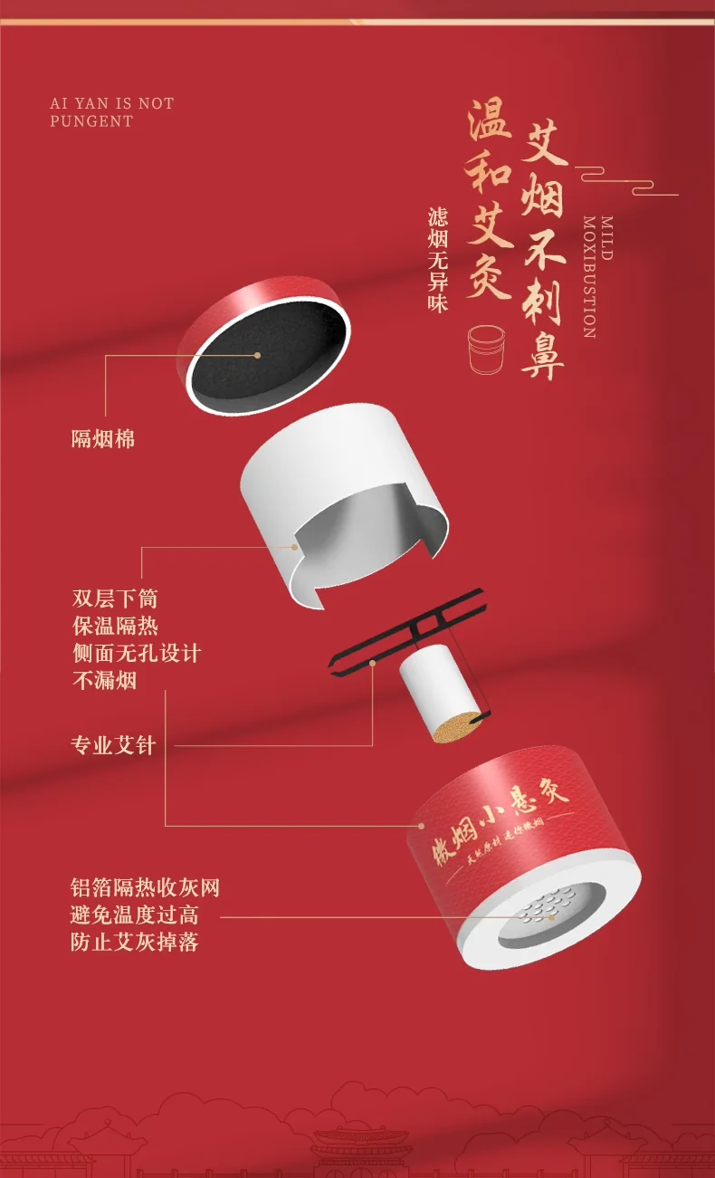 【下架】【中国直邮，时效5-12天】北京同仁堂 艾灸盒小悬灸艾草艾叶艾柱艾条艾绒随身灸艾灸罐仪器家用熏灸14罐节日送礼 detail image 5
