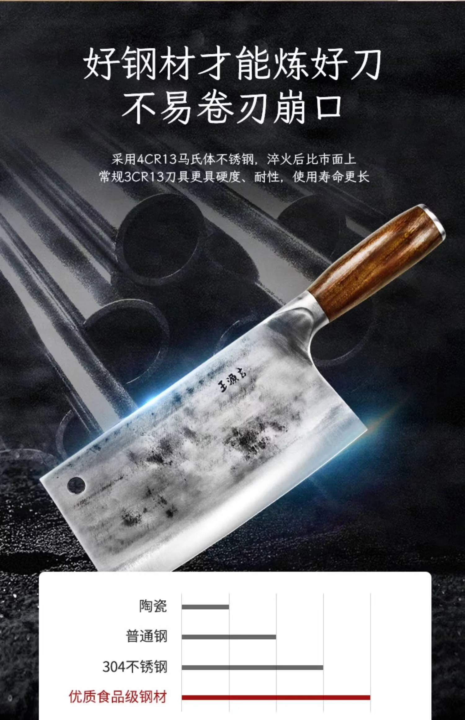 【轻盈切片刀】王源吉 厨房切片刀  菜刀 家用刀具 切菜切肉两用刀 轻盈锋利 detail image 14