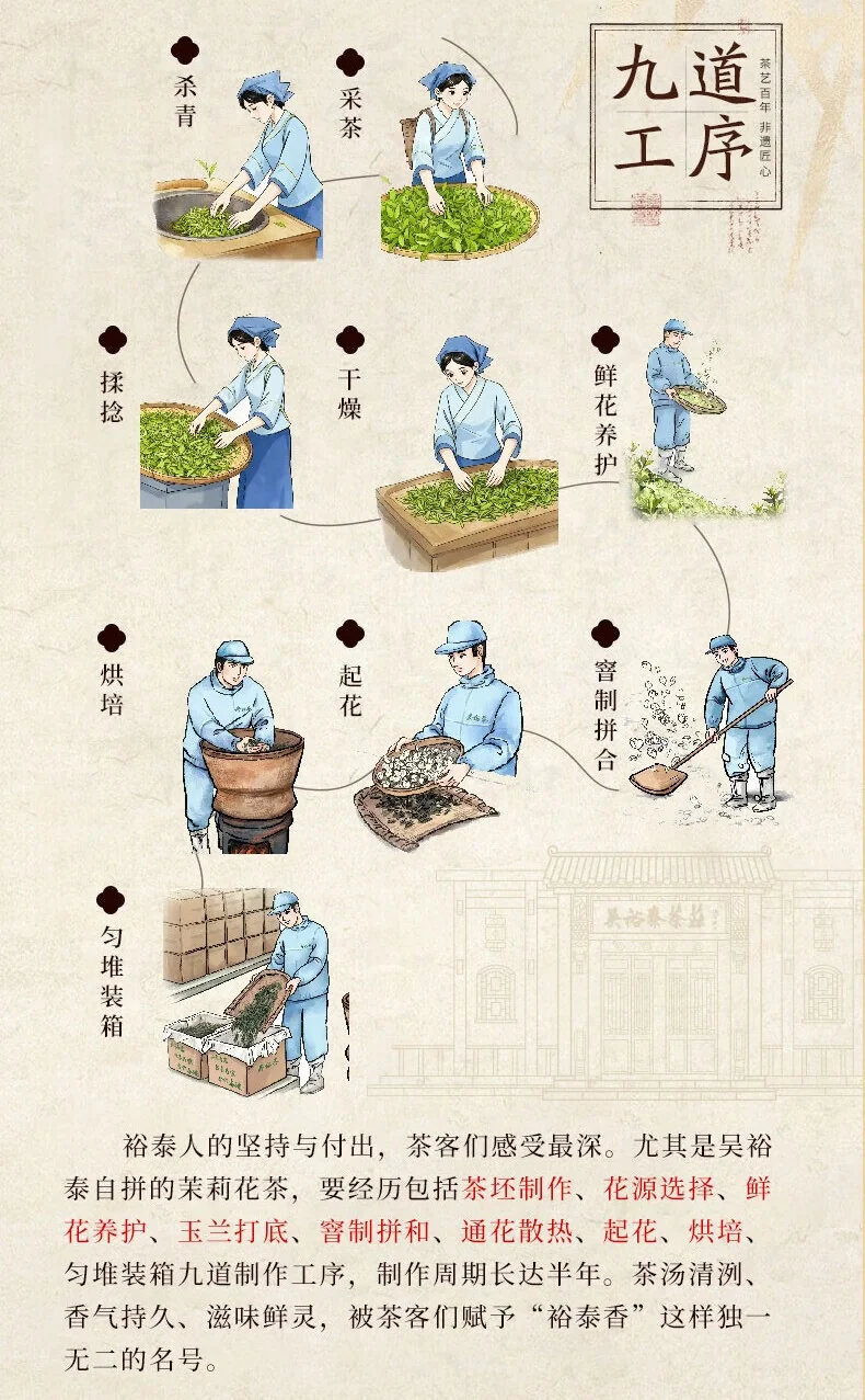 Wu Yutai Jasmine Tea, Qingyun 110g, Premium Grade Lightly Fragrant Tea, High-End Canned, Traditional Beijing Souvenir Tea for Personal Enjoyment detail image 9