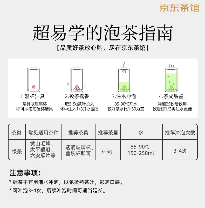 【中国直邮，时效7-15天】谢裕大 2026新茶 绿茶 金奖顶芽安徽黄山毛峰特级一等60g听装自饮口粮 详情图 9