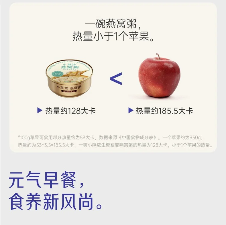 Yanzhiwu "Xiao Yan Nong" Series,Coconut Milk, Quinoa, and Bird's Nest Porridge ,Ready to Eat (Open & Serve) ,200g per bowl (Pack of 6) detail image 12