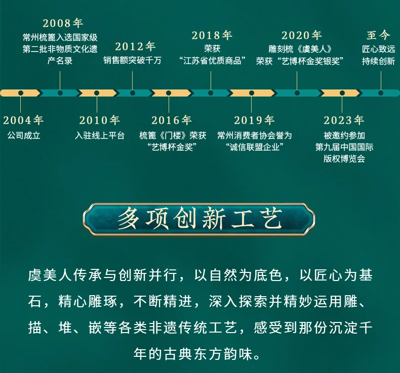 【中国直邮，时效8-20天】虞美人新婚礼物梳子天然牛角梳子宽齿疏通经络按摩套装生日礼物 厚约0.9 详情图 23