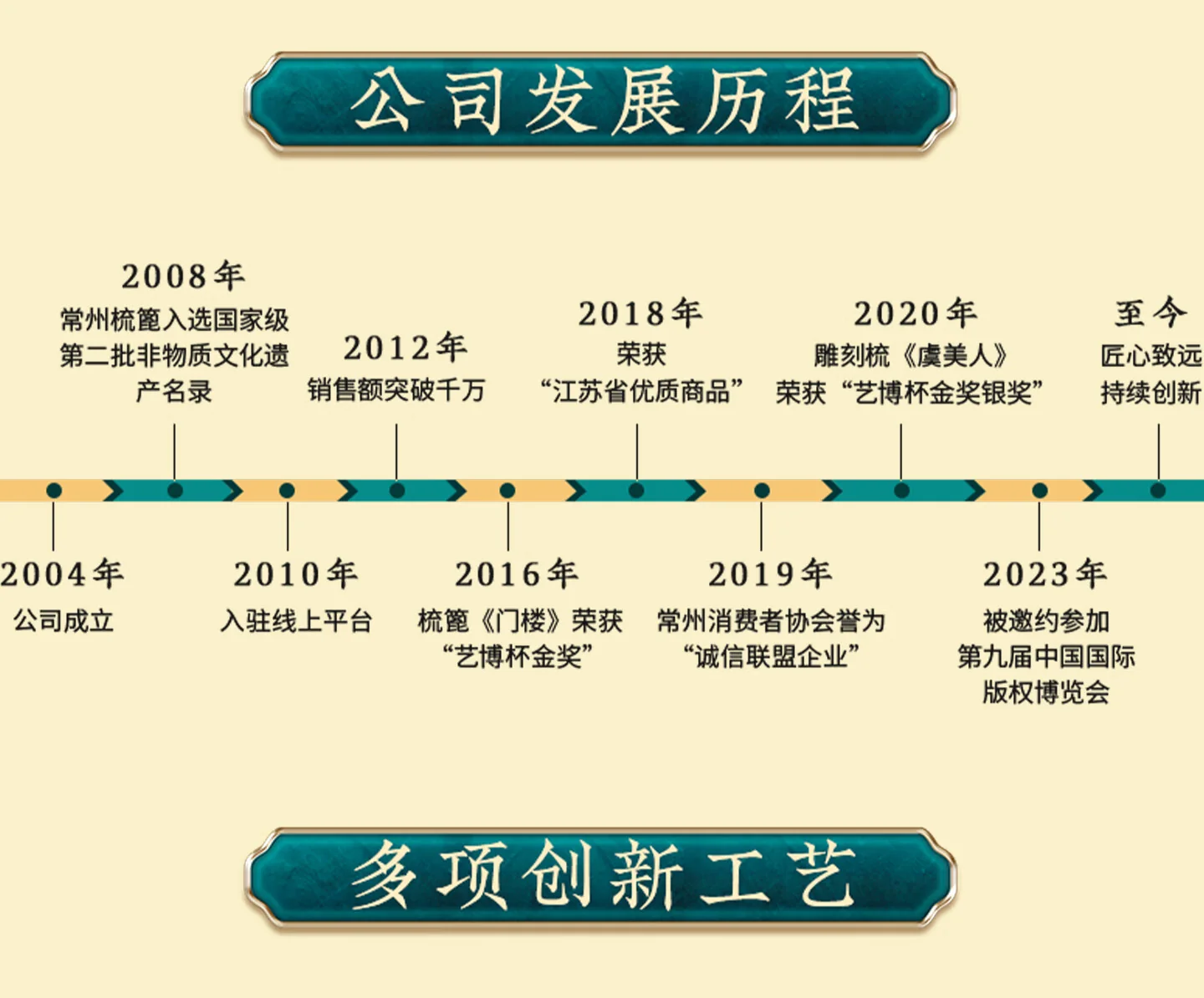 【中国直邮，时效8-20天】虞美人 天然非洲紫檀木羊角梳 小金瓜按摩梳 生日礼物  小金瓜带底座 详情图 24