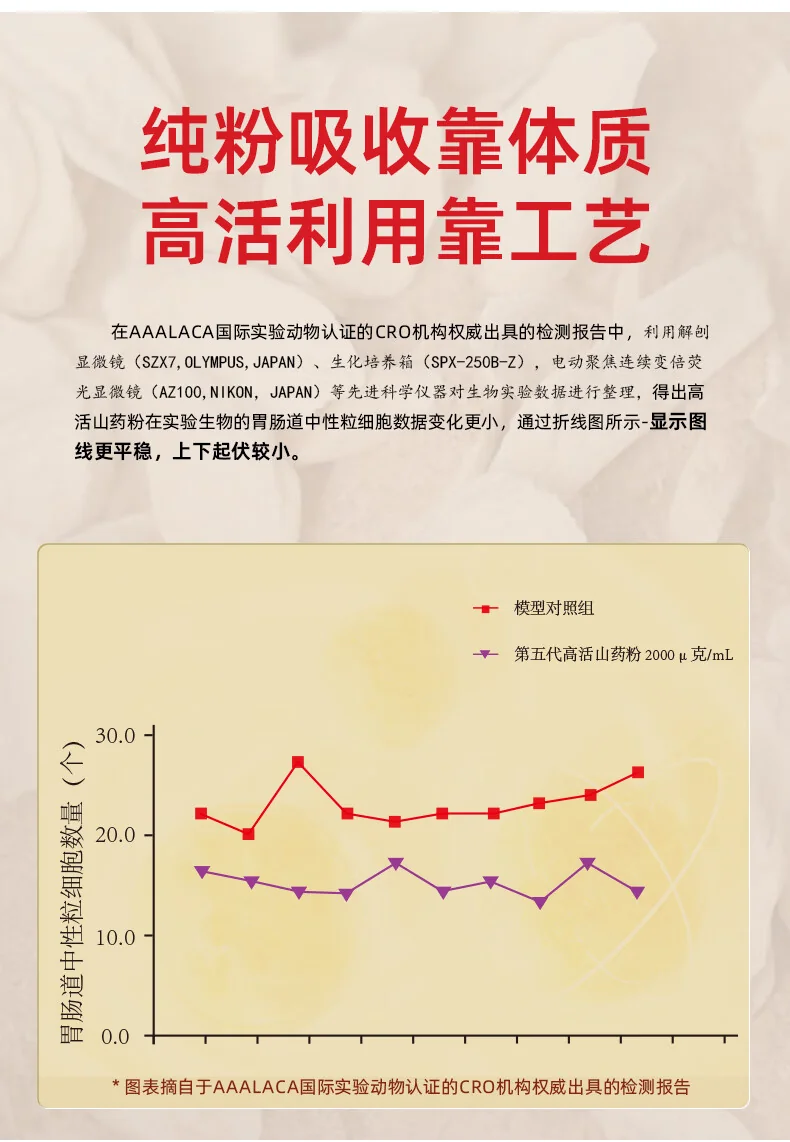 【中国直邮，时效7-15天】张宝山 铁棍山药粉600g 怀山药干粉早餐代餐粉送礼老年人营养品河南特产 detail image 15