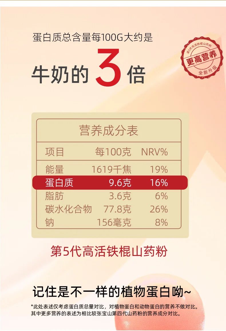 【中国直邮，时效7-15天】张宝山 铁棍山药粉600g 怀山药干粉早餐代餐粉送礼老年人营养品河南特产 detail image 19