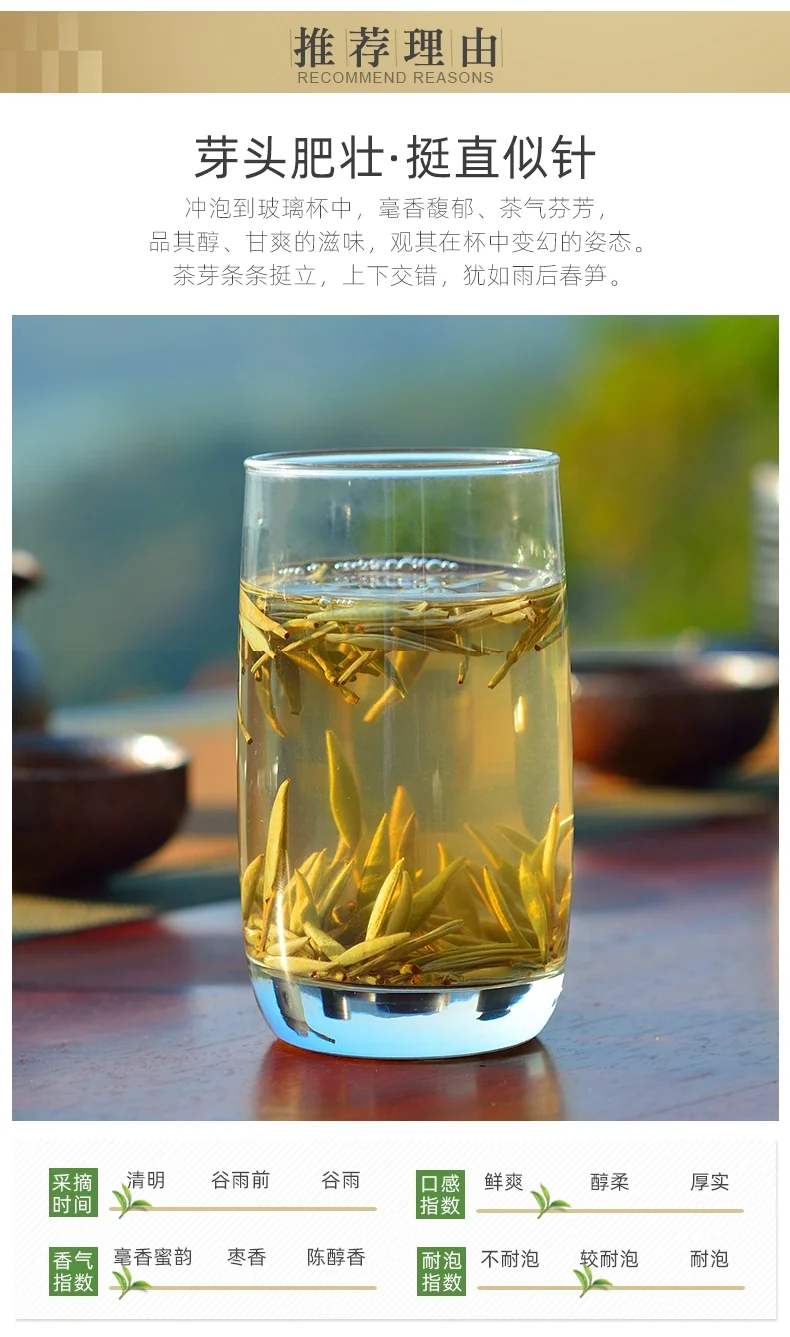 BESTLEAFTEA Organic White Tea Fujian White Silver Needle 2.5OZ detail image 2