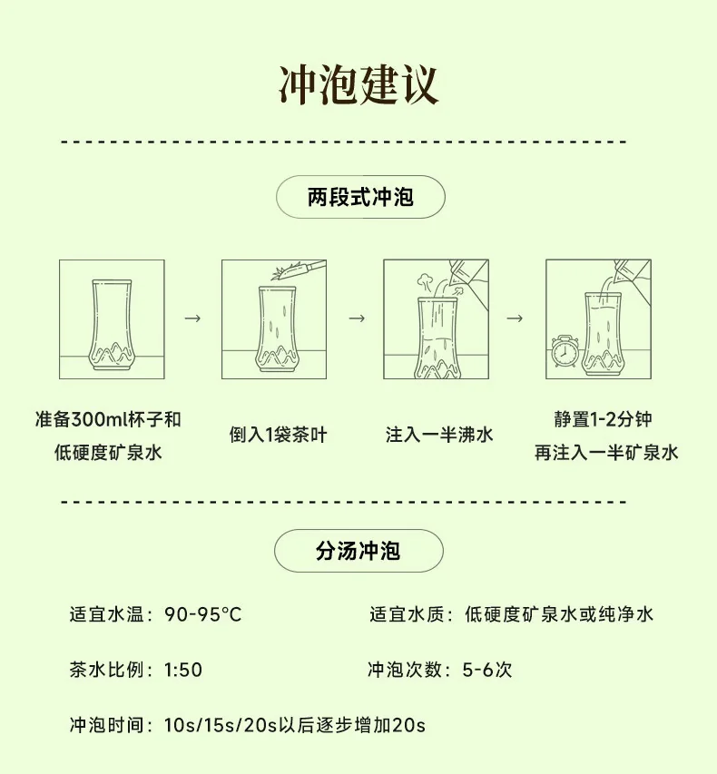 【中国直邮，时效7-15天】竹叶青 2026年新茶 绿茶 峨眉山春茶特级60g 明前茶礼盒装茶叶伴手礼14002 详情图 12