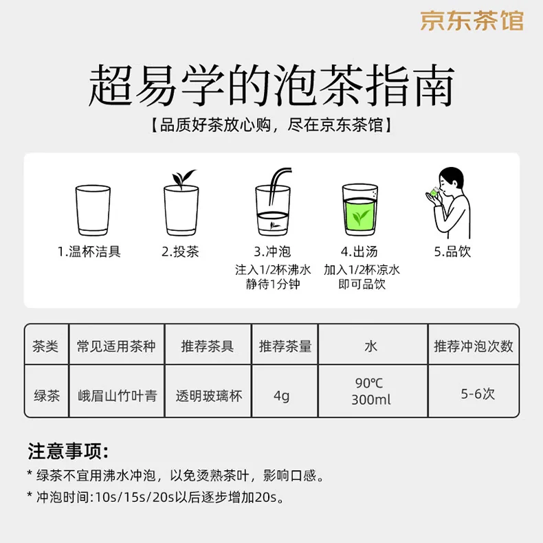 【中国直邮，时效7-15天】竹叶青 2026年新茶 绿茶 峨眉山春茶特级60g 明前茶礼盒装茶叶伴手礼14002 详情图 16