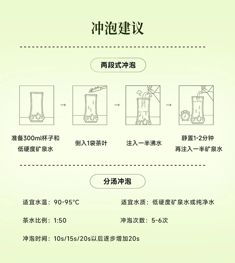 【中国直邮，时效7-15天】竹叶青 2026年绿茶 品味充氮保鲜峨眉山茶特级120g茶叶礼盒装 detail image 10